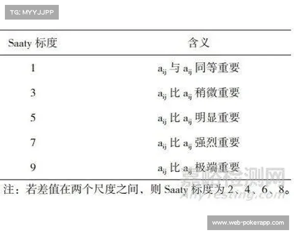世界田联改革积分体系常规赛事权重下调10%影响深远